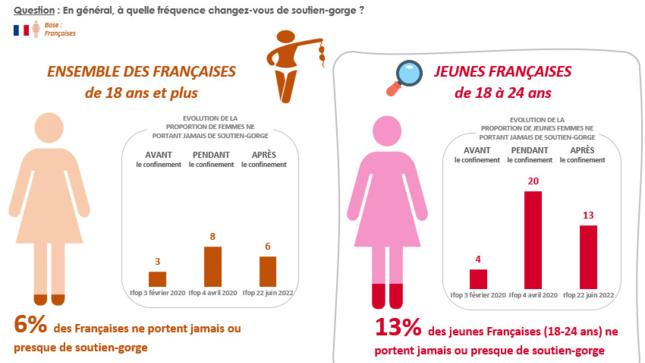 http://bravewords.com/medias-static/images/news/2022/63988E08-to-bra-or-no-bra-how-young-french-women-are-setting-new-clothing-standards-image.png