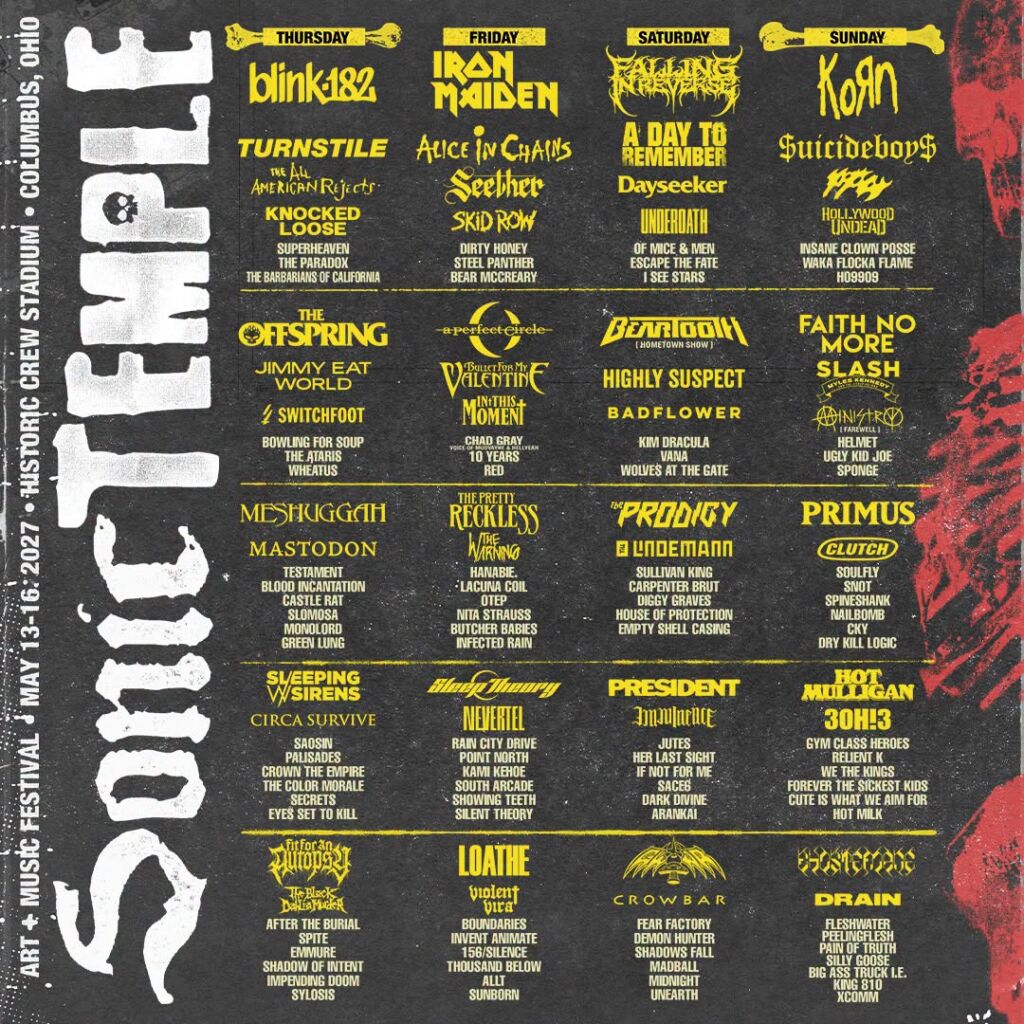 IRON MAIDEN, KORN, FAITH NO MORE, A PERFECT CIRCLE, ALICE IN CHAINS ...